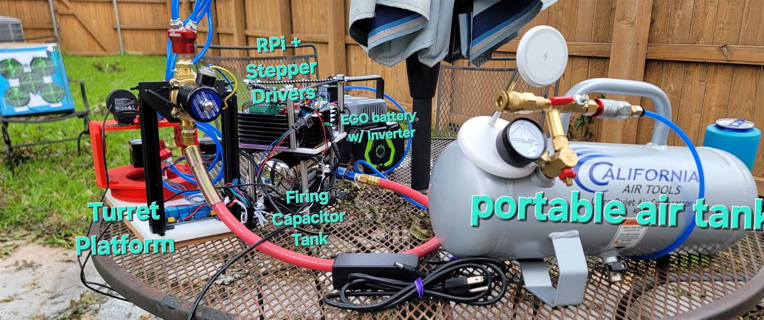 The same field setup annotated in text: Turret Platform, RPi plus Stepper Drivers, Firing Capacitor Tank, EGO battery with inverter, and a portable air tank with pressure gauge.